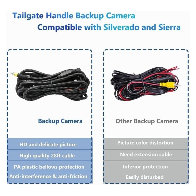 Trunk Tailgate Handle with Backup Rear View Camera for 1500 2500 3500 55276237AA