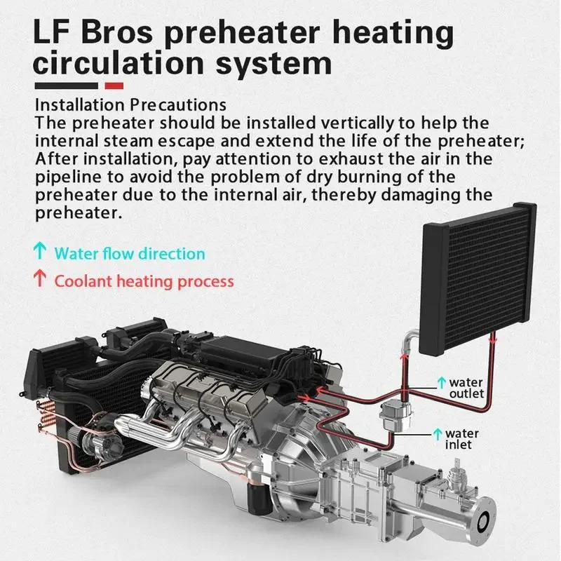 Chauffage Moteur Voiture 3000W Diesel Auto Moteur Antigel Préchauffeur 220V Camion Chauffage Liquide de Refroidissement Chauffage Stationnaire Accessoires Chauffage Voiture