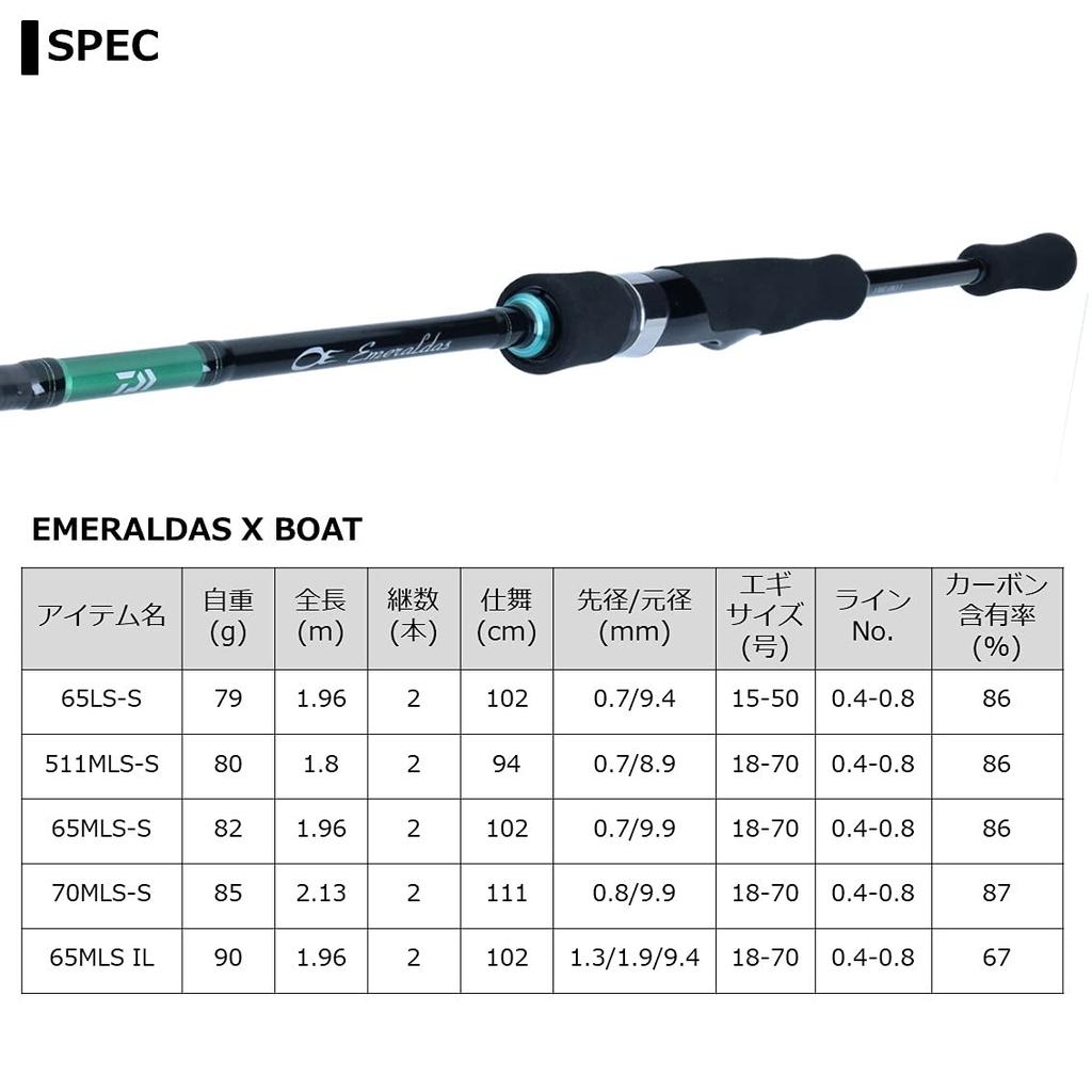 DAIWA EMERALDAS X BOAT 65LS-S