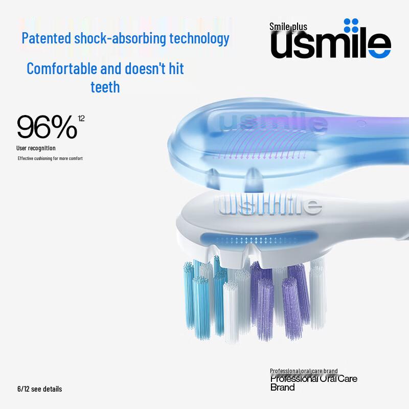 Usmile Y1 PRO Smart Adaptive Sonic Electric Toothbrush