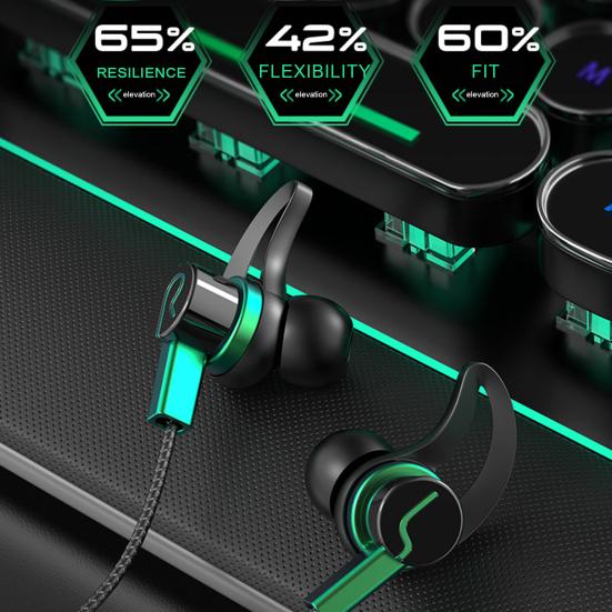 Wired Earphone Stereo Sound Sports Headset with Microphone 3.5mm/Type-C Plug In-ear Headphone for Game Music Calls