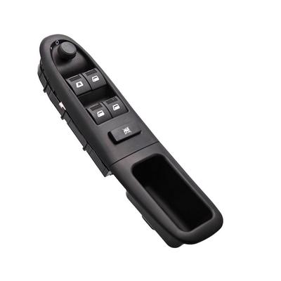 Sprzęt elektryczny – Przełączniki