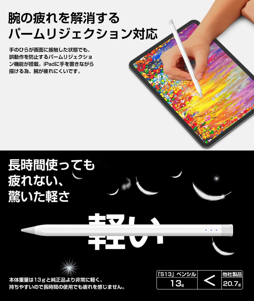 USGMoBi Stylus Pen for iPad (2025 Model) with Tilt Sensing, Magnetic Adsorption, Palm Rejection, Type-C Rechargeable, Ultra-High Accuracy, Zero Latenc