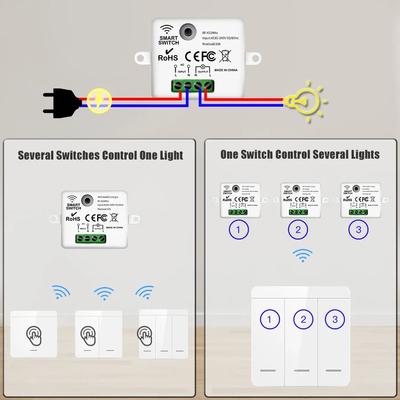 Interruptor de Luz de Controle Remoto Sem Fio RF 433Mhz Controlador de Relé 10A Mini Módulo Painel de Parede Interruptor Inteligente Para Lâmpada LED AC110V 220V