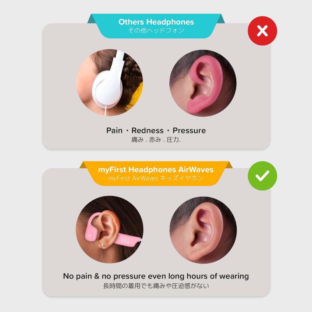 myFirst AirWaves Wireless Earbuds Kids' (Blue)