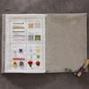 Embroidery Stitch Book DIY Stitch Book Beginners Adults Sewing Book Needlework Stitch Manual Gift for Sewing Embroidery Lovers