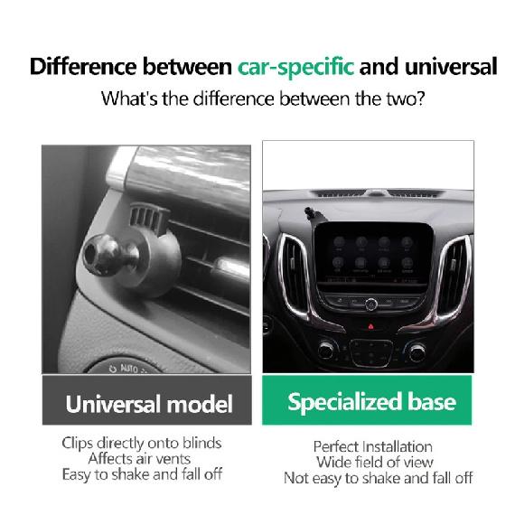 Special Phone Holder for Car Dashboard 10-Inch 8-Inch Display Screen Bracket Frame Fixed Base For Chevrolet Malibu Equinox