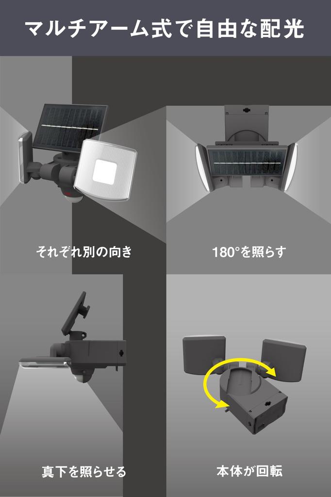 MUSASHI LED Sensorlicht, Solarbetrieben, Abnehmbares Panel, Mehrarmig, Energiesparend, Außenbereich, Automatische Beleuchtung, Sicherheitslicht, Verstellbarer Winkel, Pe