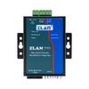 ZLAN Industrial Serial To Fiber Optic Converter