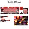 Four-Sided Translucent Color Keycaps for Customized Mechanical Keyboard
