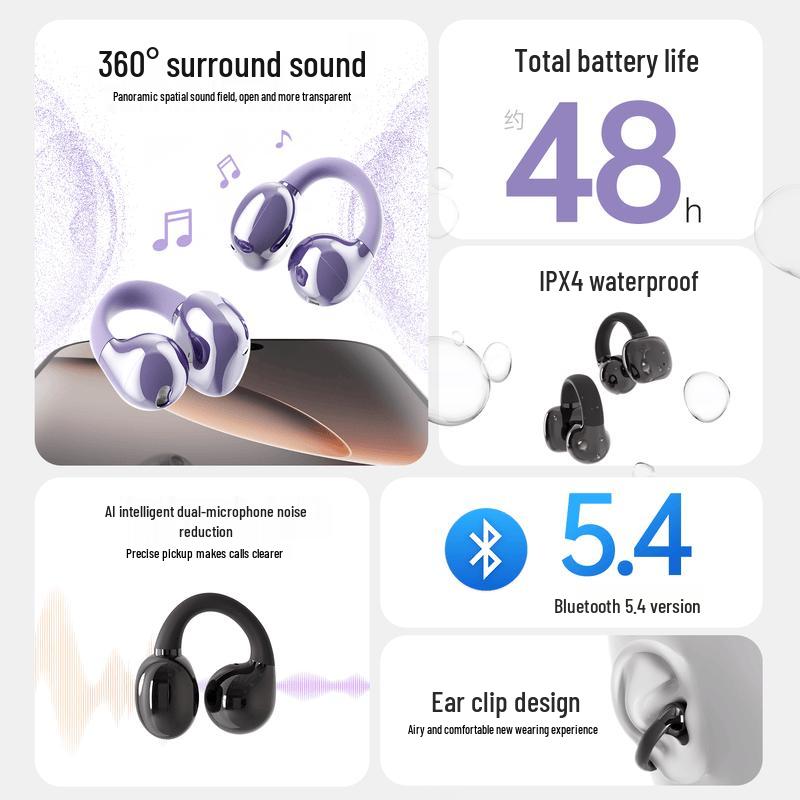 WOPOW OWS18 Clip-Ear Bluetooth Headset