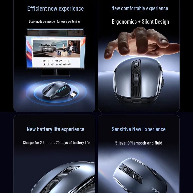 UGREEN Silent Dual-Mode Wireless Mouse
