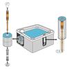 3Pack Spa Mineral Sticks,Hot Tub Mineral Stick Inserts Filter