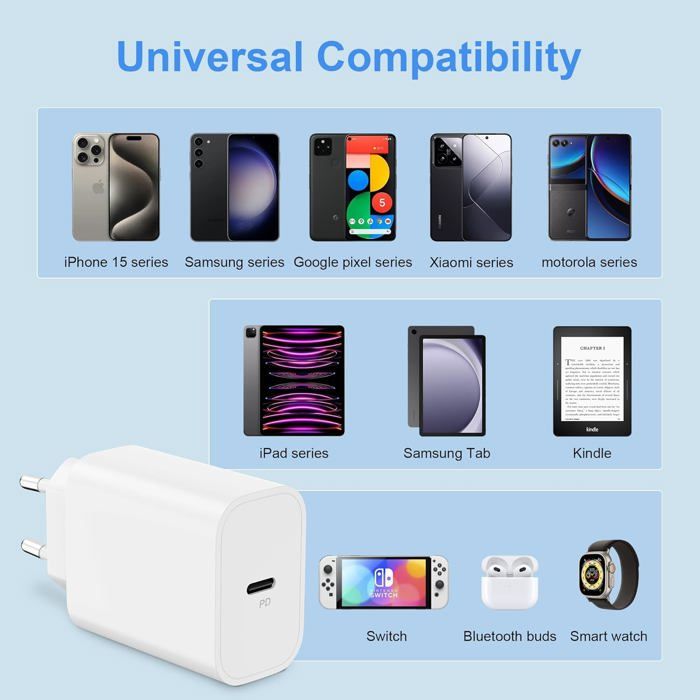 Chargeur Pour Iphone 16 15 Pro/Max/Plus/16E,Adaptateur Secteur Usb C 20W Et Câble Type-C 2M,Prise Chargeur Rapide Et Usb C Câble,É