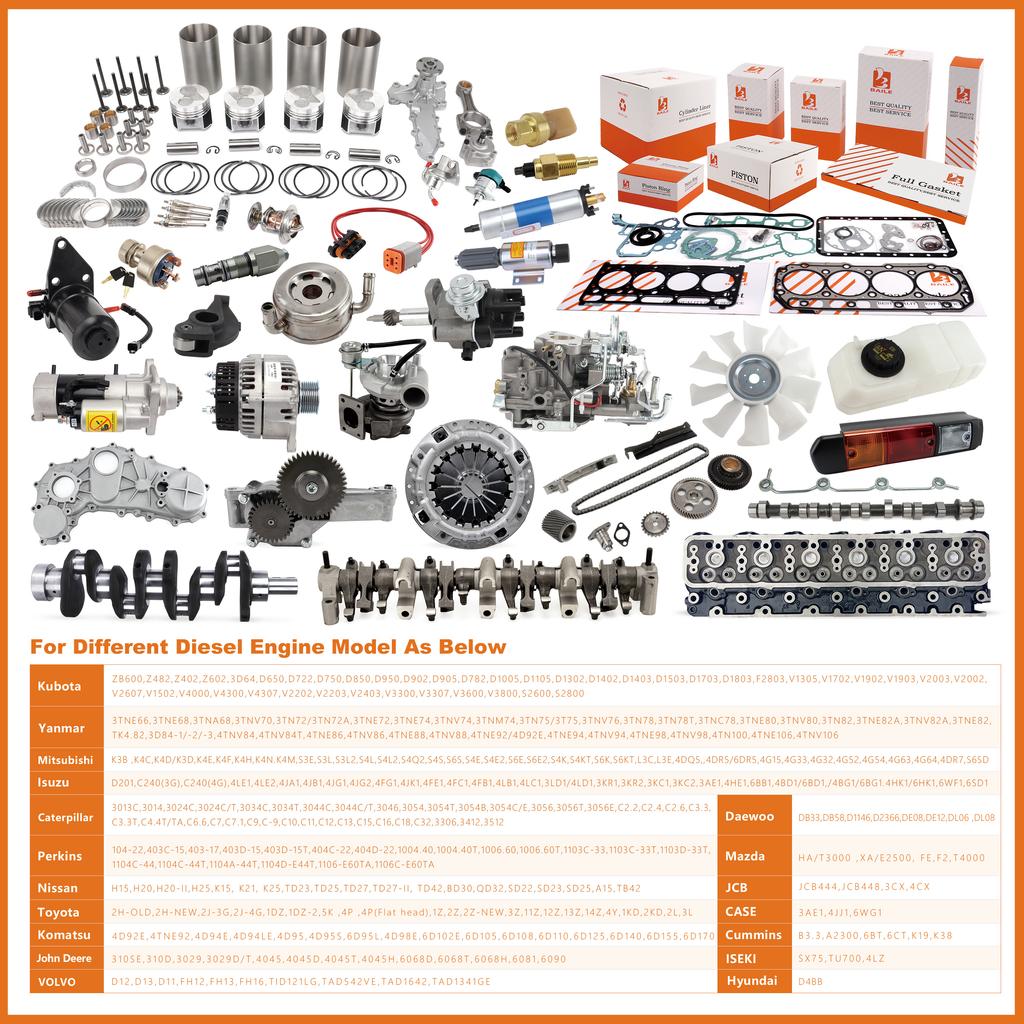 404D Full Gasket Set Kit For Perkins Engine With Cylinder Head Gasket Overhaul Rebuild Kit