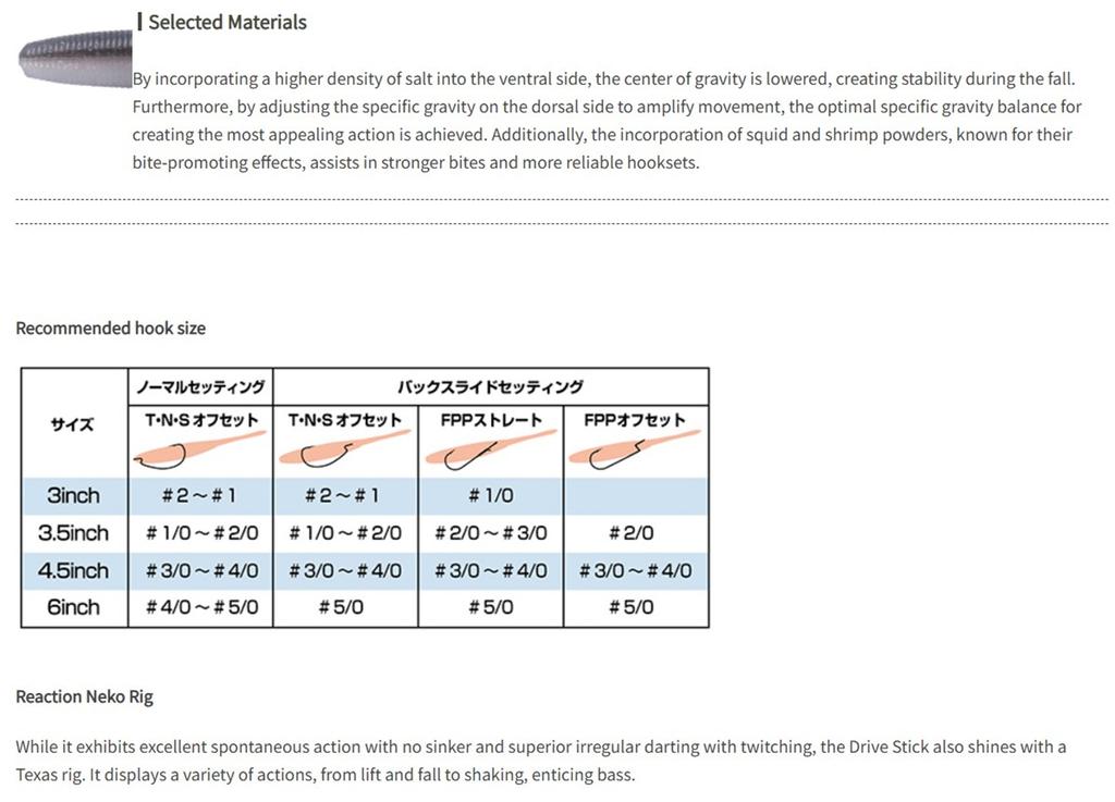 OSP Soft Lure Dolive Stick 3.5 Inches TW-114 (1309)