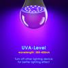 Black Light Bulbs 9W LED UV Blacklight AC 85-265V Transparent Cover Party Ghost House Fluorescent Atmosphere Decoration Light