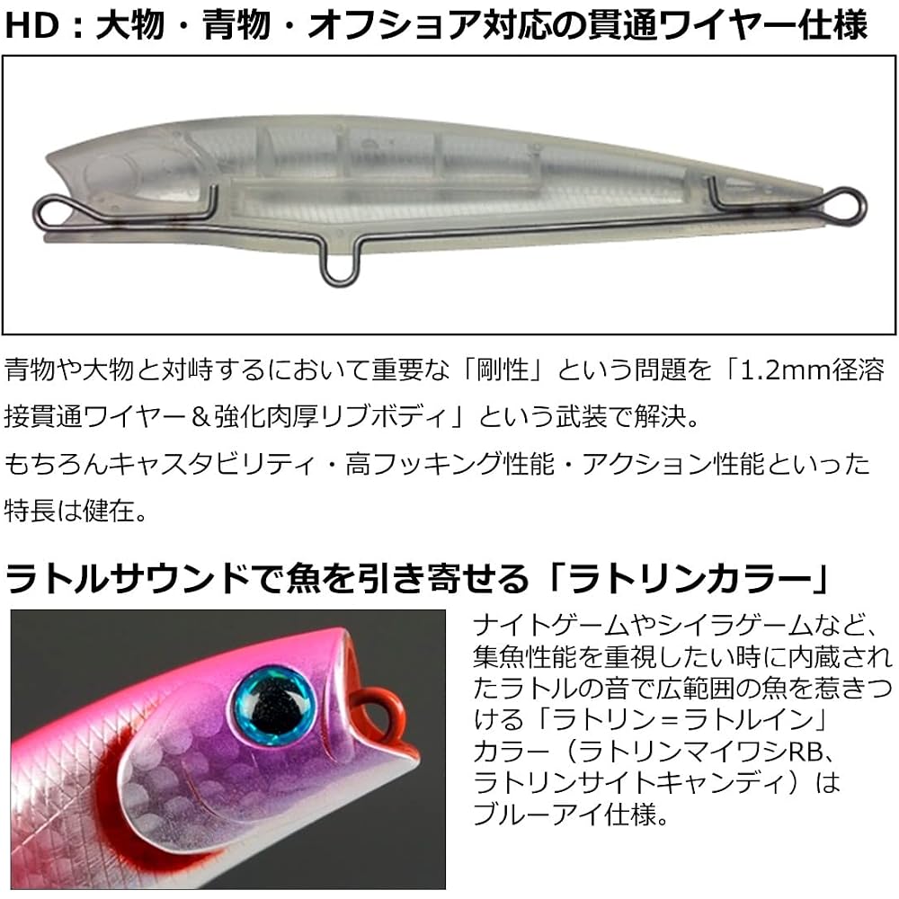 Daiwa Morethan Salt Pencil 95F Site Blue Pin Sardine 95mm Fishing Lure