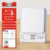 High-Precision Kitchen Electronic Scale for Baking, Compact Gram-Weight Measurement, Premium Home Use.