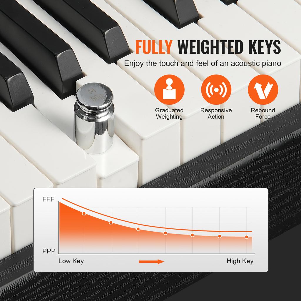 SucceBuy 88 Key Electric Piano Fully Weighted Keys Dual Keyboard Mode, Simple Cabinet Bracket, 200 Tones & Rhythms for Beginners