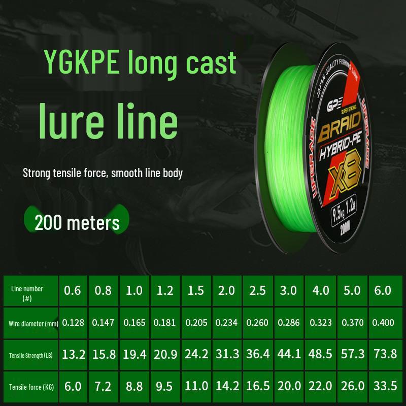 500m Super Smooth 8-Braid Dyneema Fishing Line