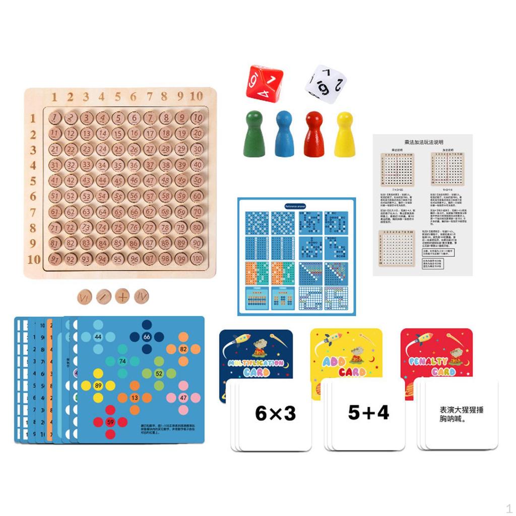 Educational Wooden Math Set for Kids - Counting Blocks and Multiplication Chart