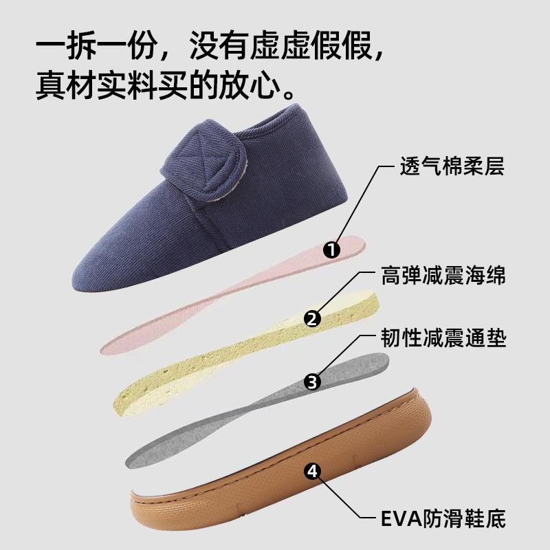 Middle-aged and elderly cotton slippers men's winter 2025 new bag heel non-slip indoor home velvet warm elderly cotton shoes