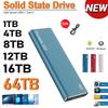 High-Speed Portable SSD: 500GB-128TB USB 3.0 Expansion Drive
