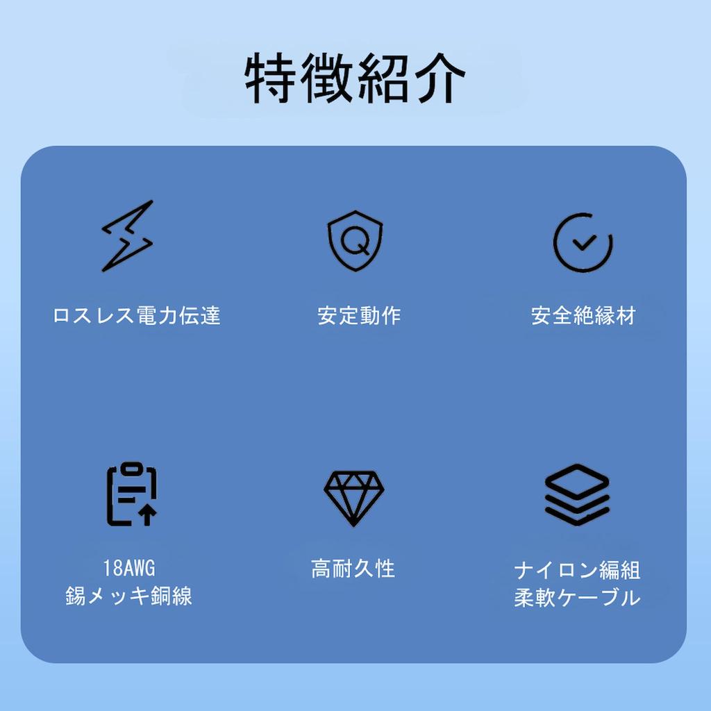 Small Lab Sleeved Cable Extension To for Graphics and Power Supplies Cable, 30cm, 24-pin 8-pin, Motherboards, Cards, (Green)