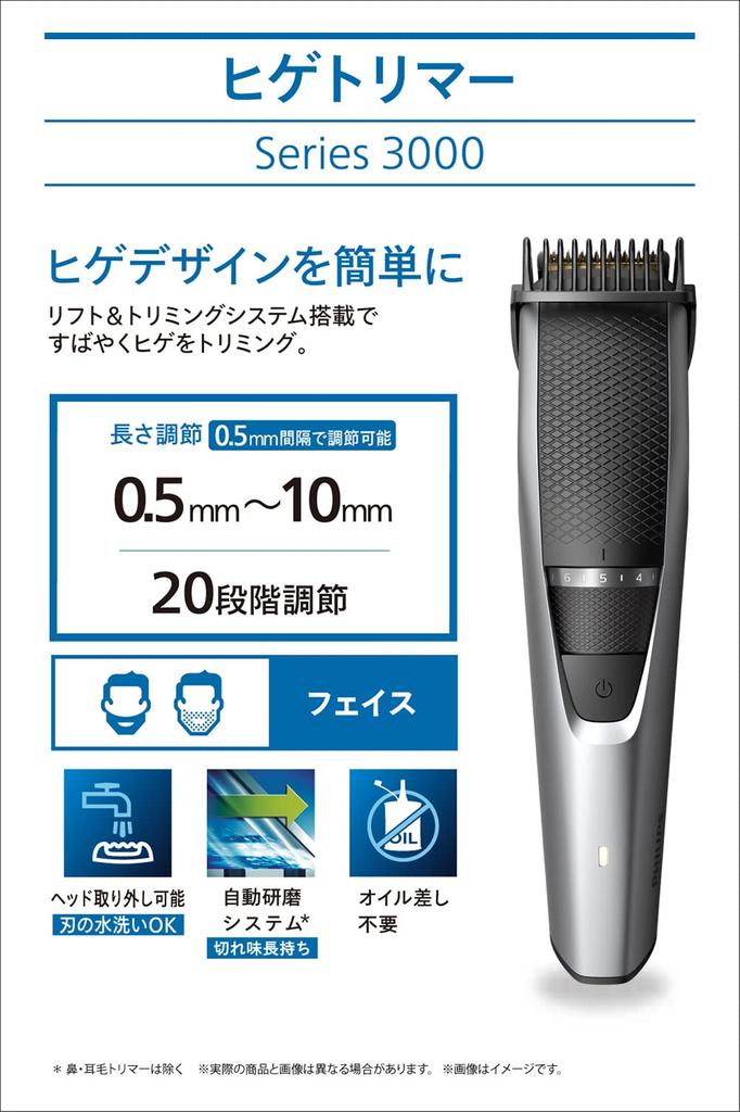 Philips Beard Trimmer 3000 Series 20 AC Space (minimum 0.5mm Width, Settings/charging, Type) BT3222/14 Gray/Black