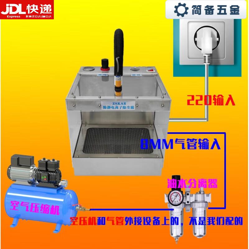 ZSKAR Industrial Anti-Static Ion Dust Collector CN plug (adapter included)