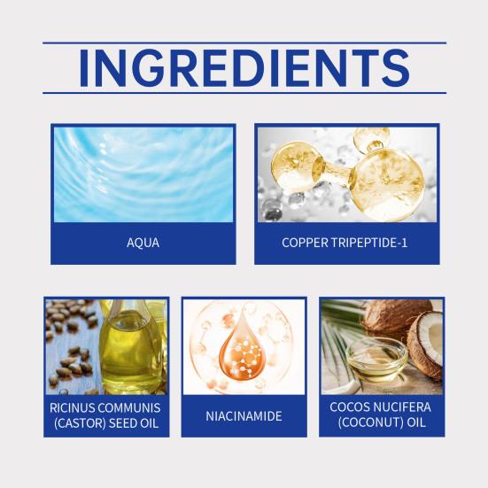 30ML Copper Peptide Hair Growth Serum Men Women Hydrating Smoothing Reduce Hair Loss Dry Damaged Split Hair Repair Essential Oil
