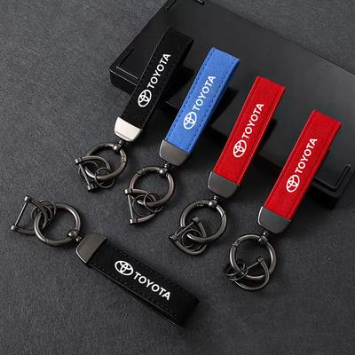 Bozuk Para Cüzdanları ve Tutacakları – Anahtarlık