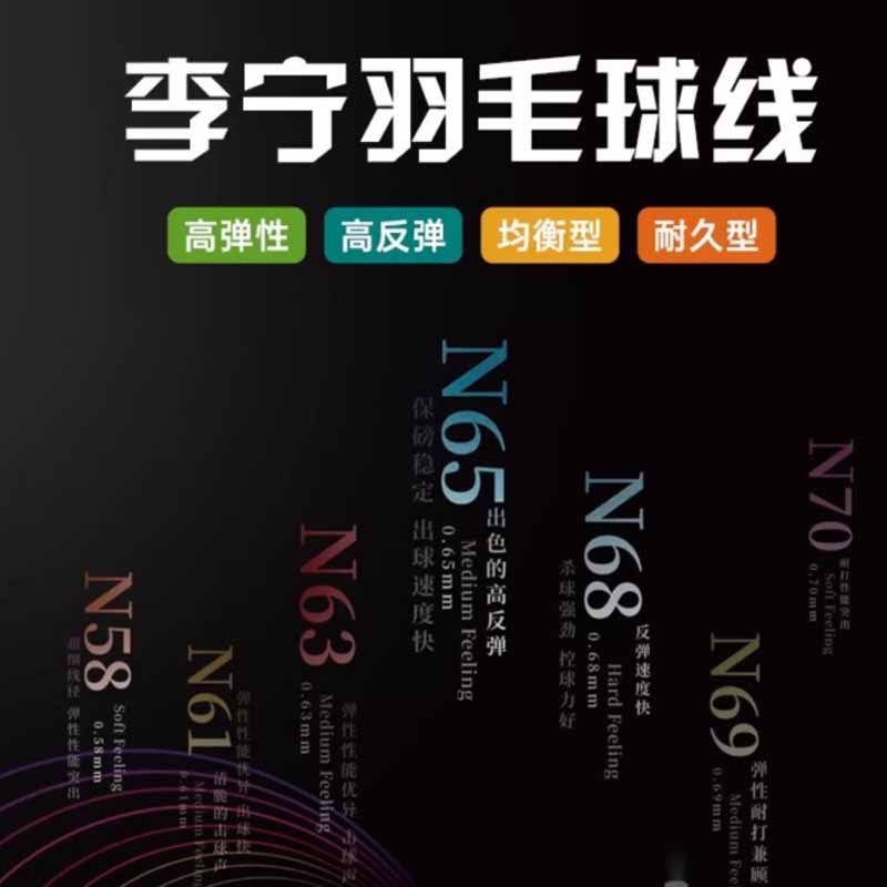 Li Ning Badminton Racket Strings Nylon Filament Unisex 200m AXJS008-2