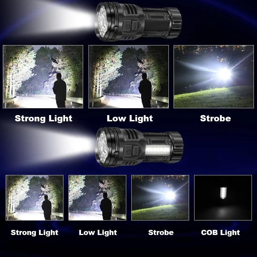 LED Strong Light Flashlight Long Range Rechargeable Outdoor Multifunctional Portable Magnetic Ultra Bright Mini Flashlight