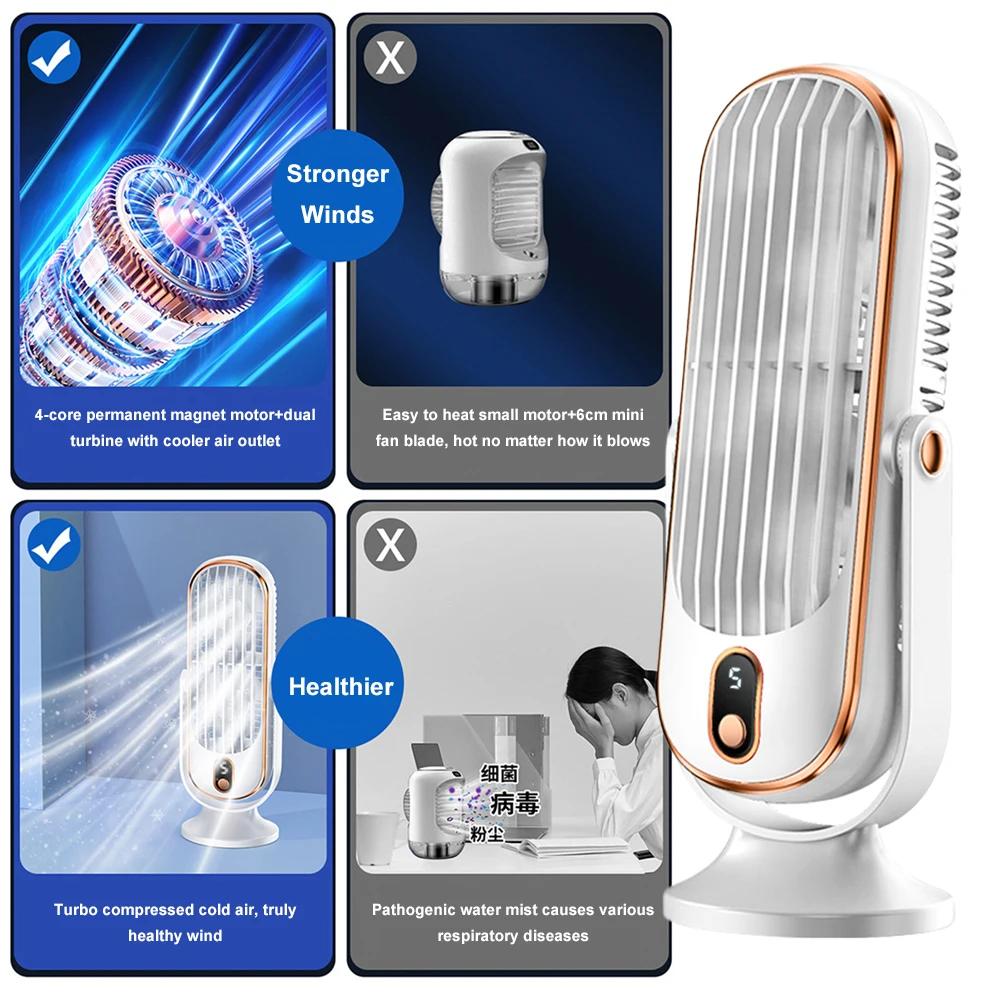 Rechargeable Desk Fan,Portable Bladeless Fan Small Personal Cooling Fan Quiet Table Fan for Home, Office, Bedroom