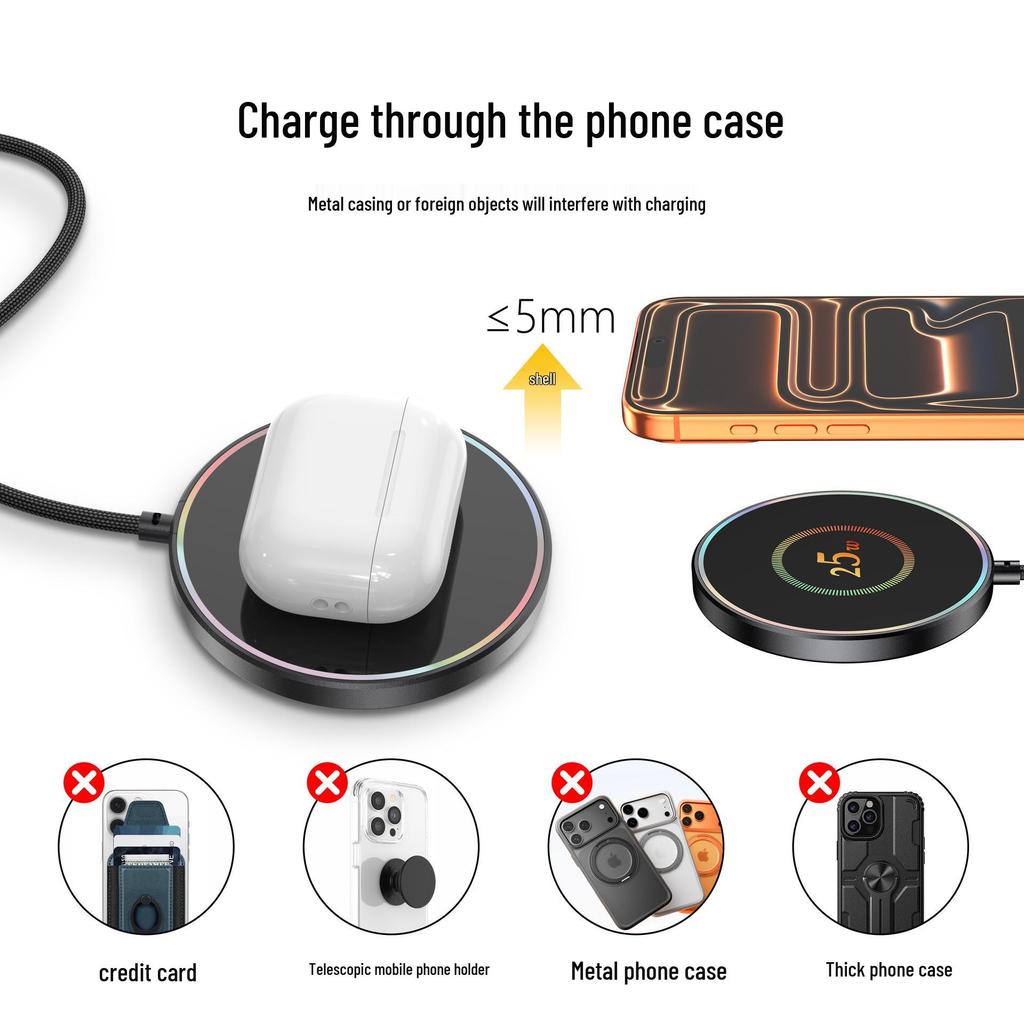 25W MagSafe Magnetic Wireless Charger for Apple, Huawei, Android - Car & Desktop Fast Charging