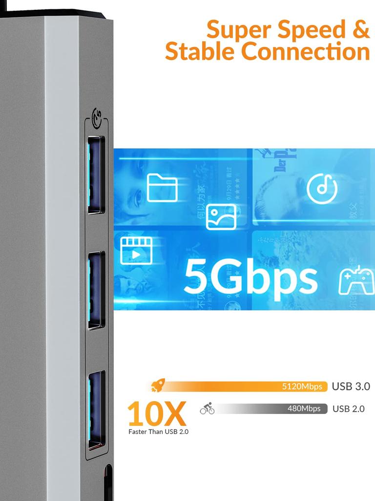 iDsonix To USB Compatible with Warranty Port LAN Port 3 USB Ports PD Charging Port SD Card Port Micro SD Card 8-in-1 USB-C Hub, Type-C 3.0 5Gbps,