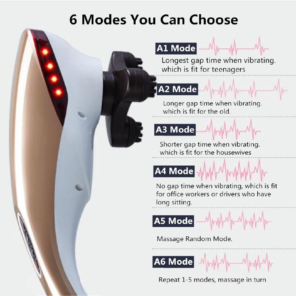 Handheld Electric Vibrating Neck Back Massager Relax Body Warm Moxibustion Nursing Device Multifunctiona Hammer Massager
