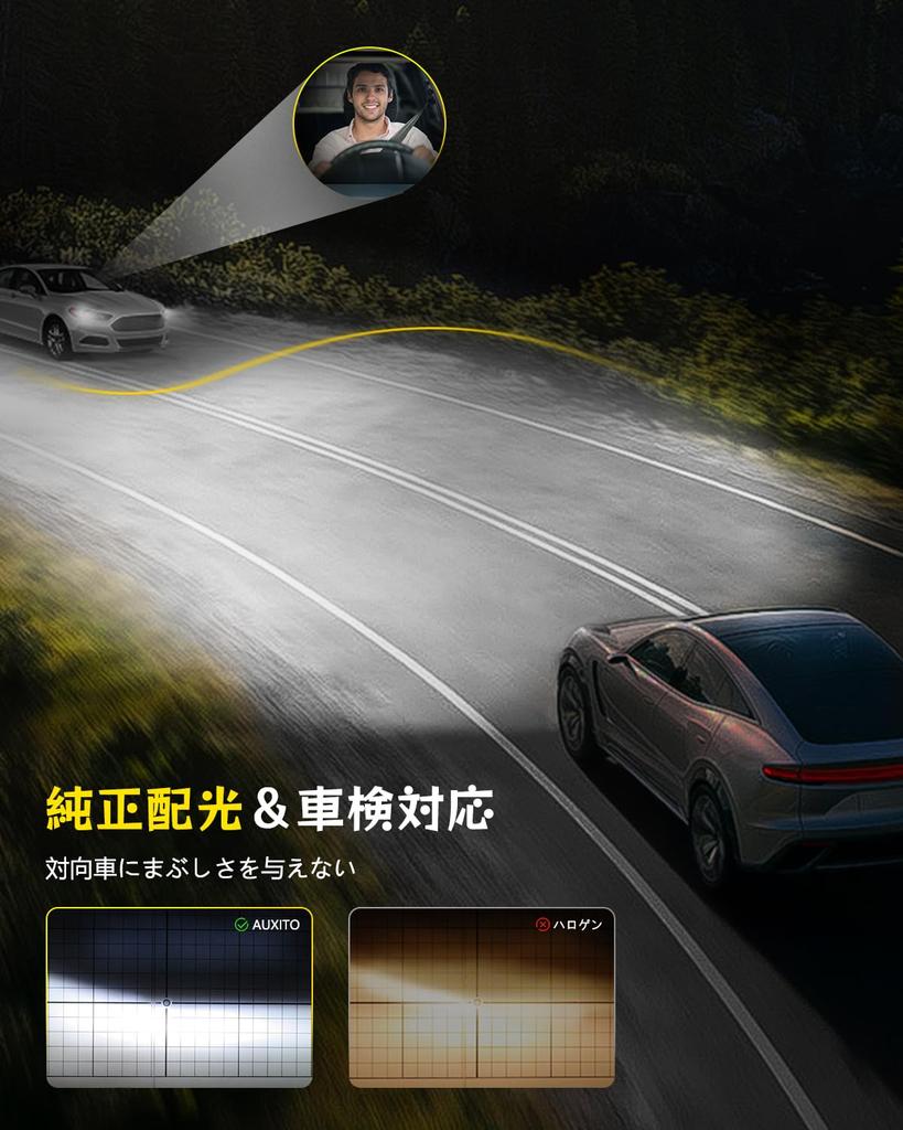 AUXITO 9005 HB3 LED Headlight, High Brightness, 16 LED Chips, 6 Times Brightness, Improves