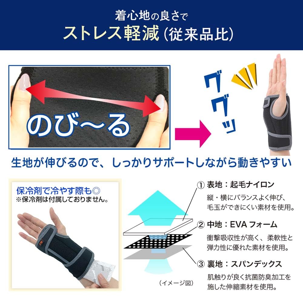 Refreela Wrist Joint and Base Tendonitis Physical Therapist 1 Count Support, Support, Prevention, Childcare, Supervised, Ambidextrous, Medium,