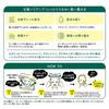 BCL - Saborino Morning All-in-one Mask N Botanical Type Citrus Leaf