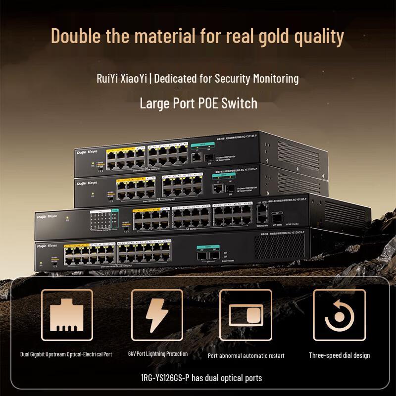 Reyee RG-YS126GS-P 24-Port Gigabit PoE Surveillance Switch