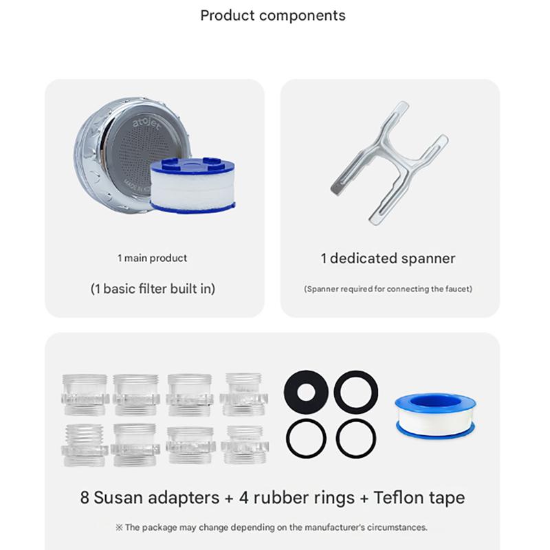 atojet Premium Sink Filter – Dual-Layer Sediment System, Korean