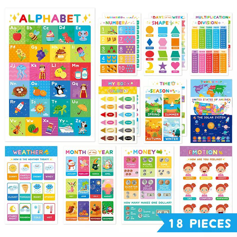 18 Educational Learning Posters for Toddlers, Laminated Kindergarten Classroom Decor