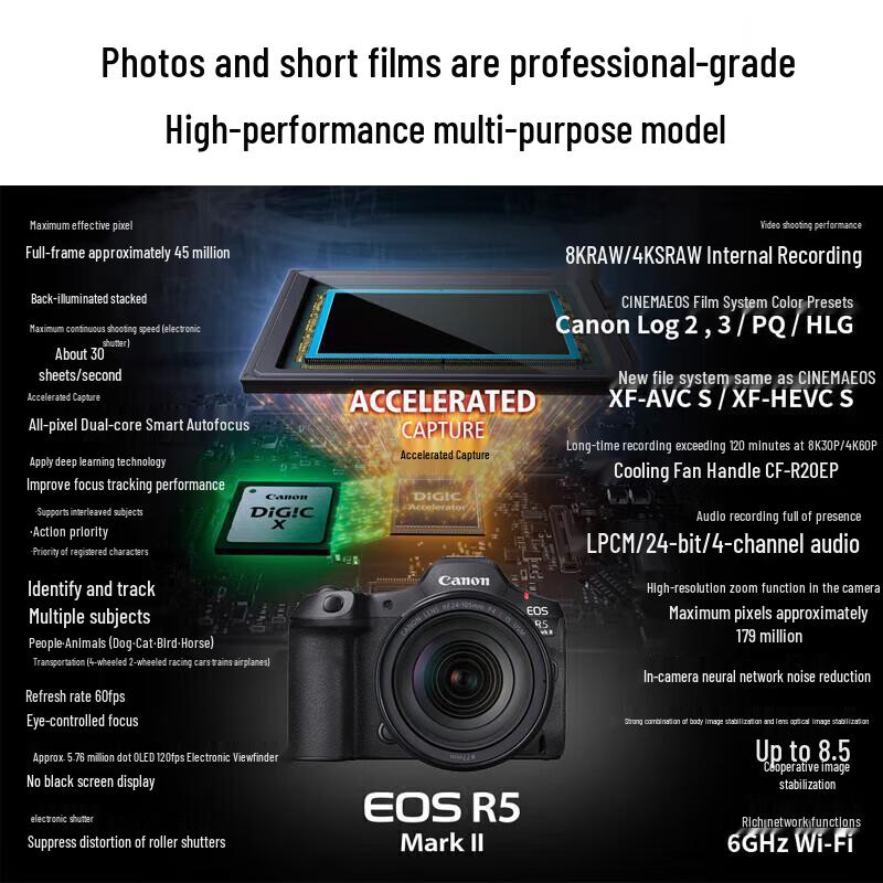 Canon EOS R5 Mark II Full-Frame Mirrorless Camera (CN Version)