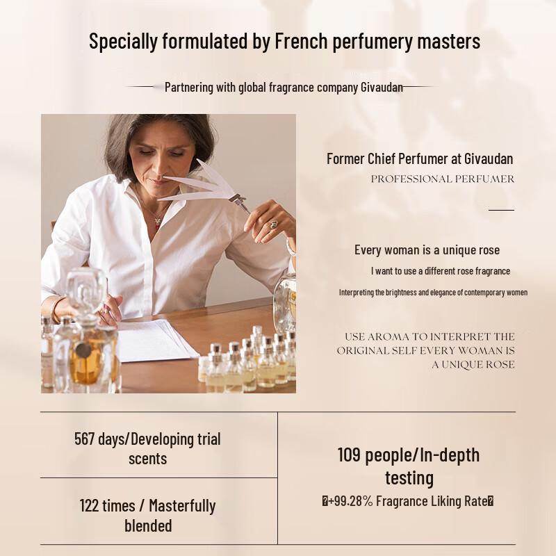 ORGINESE Tipsy Rose Eau de Toilette