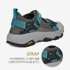 Teva Men S Outdoor Water Sandal Grandview Max Stvm2514770 Dkg