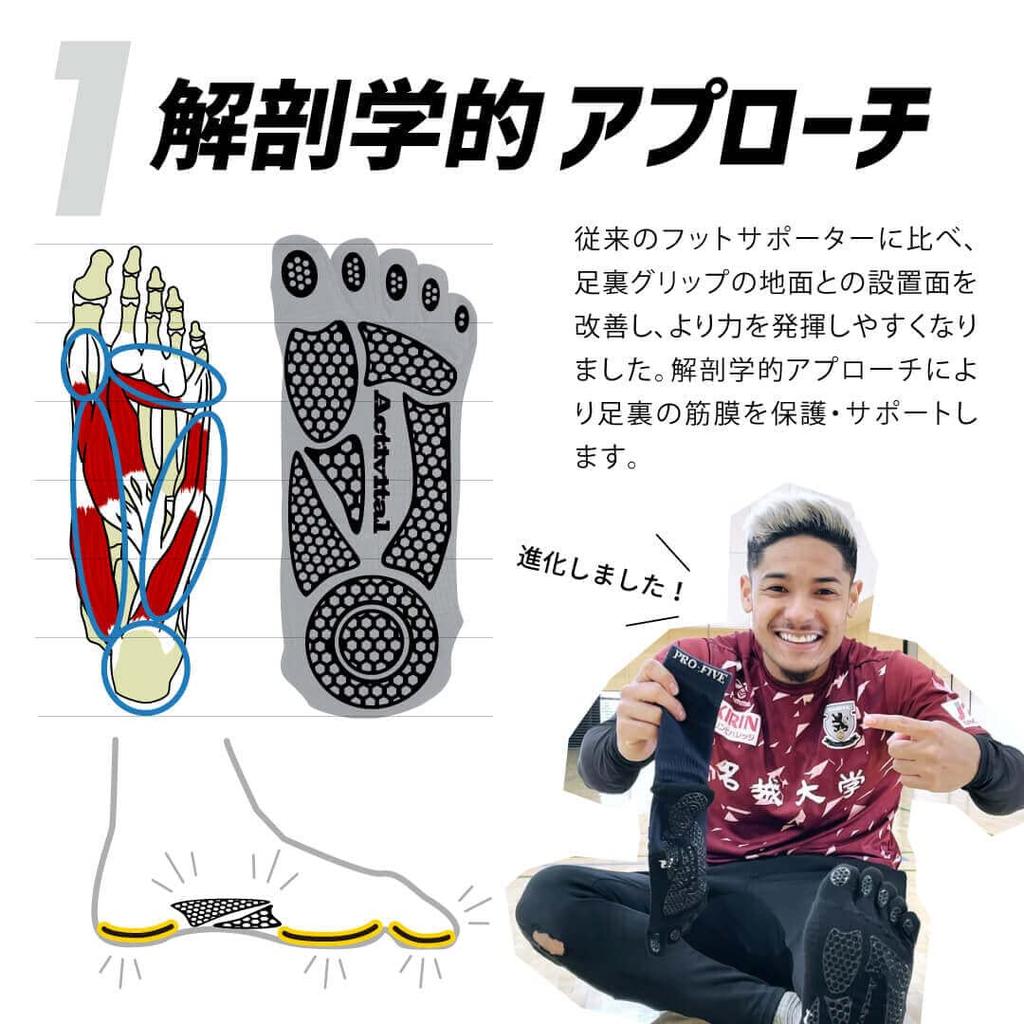 Activital PRO5 Fußgröße 1 Paar Unterstützung, L-LL, 26,0-29,0cm, Schwarz,