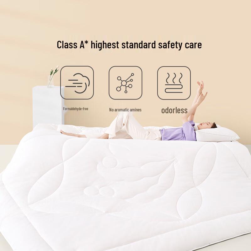 

Luolai A-Class Antibacterial 50% Soy Fiber Duvet 150cm*215cm